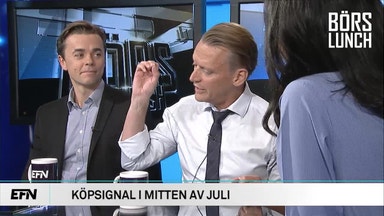 Bull-marknaden är intakt
