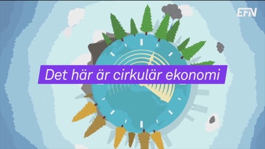 Cirkulär ekonomi förklarat