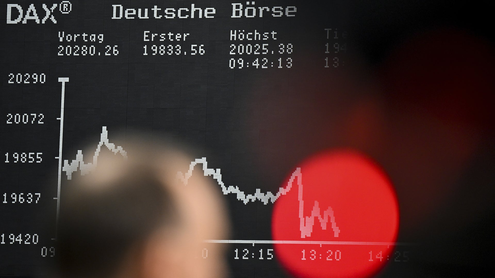 En digital tavla visar det tyska börsindexet DAX:s kursutveckling under en handelsdag, med en person synlig i förgrunden.
