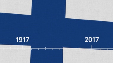 Uppgångar och fall i finsk ekonomi