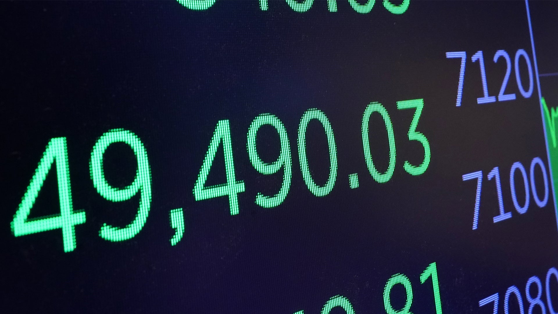Finansiell data med aktiekurser visas på en skärm med gröna och blå siffror på mörk bakgrund.