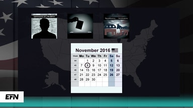 Presidentvalet - så funkar det