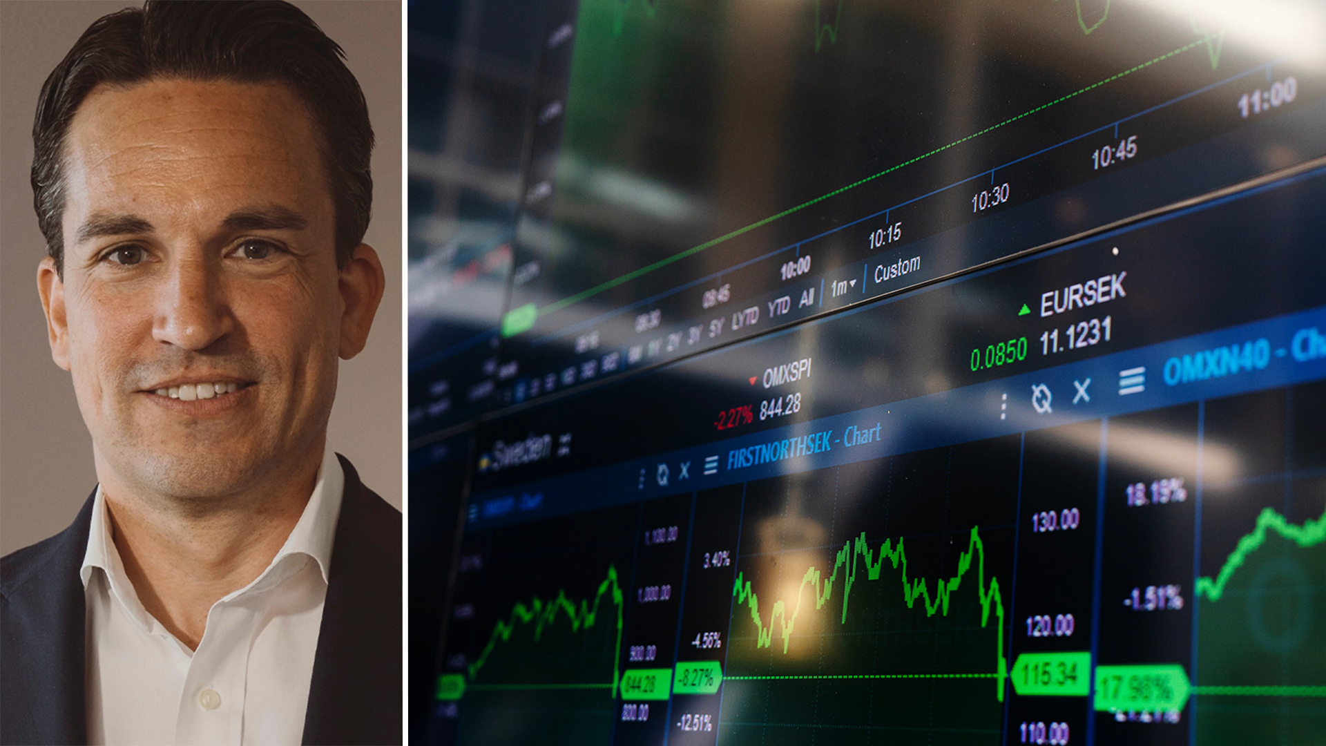 Därför studsar börsen uppåt