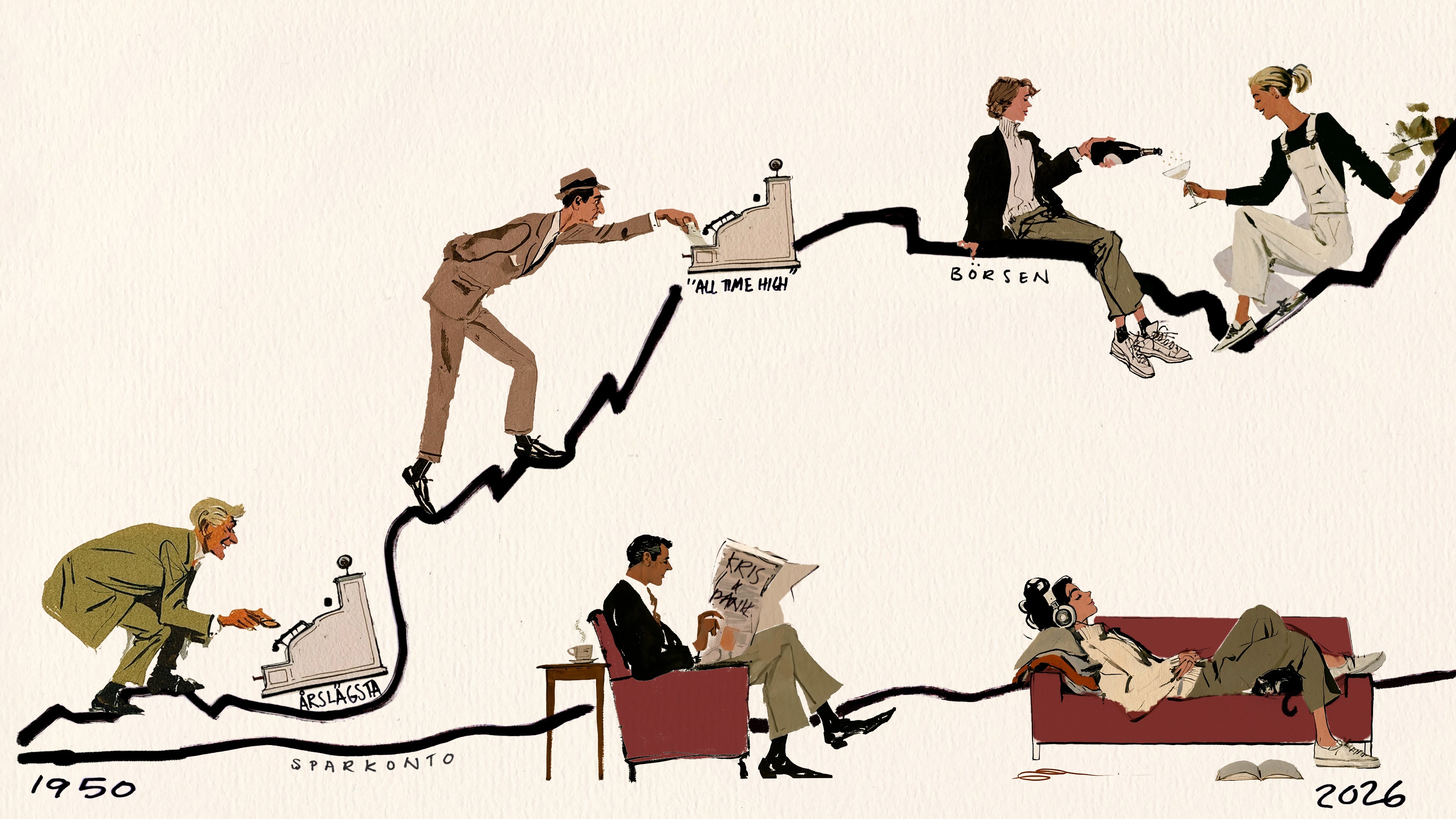 Illustration som visar en humoristisk tidslinje från 1950 till 2026 med människor i olika ekonomiska situationer längs en graf. Grafen stiger och sjunker medan figurer klättrar, faller och sitter vid skrivbord längs vägen.
