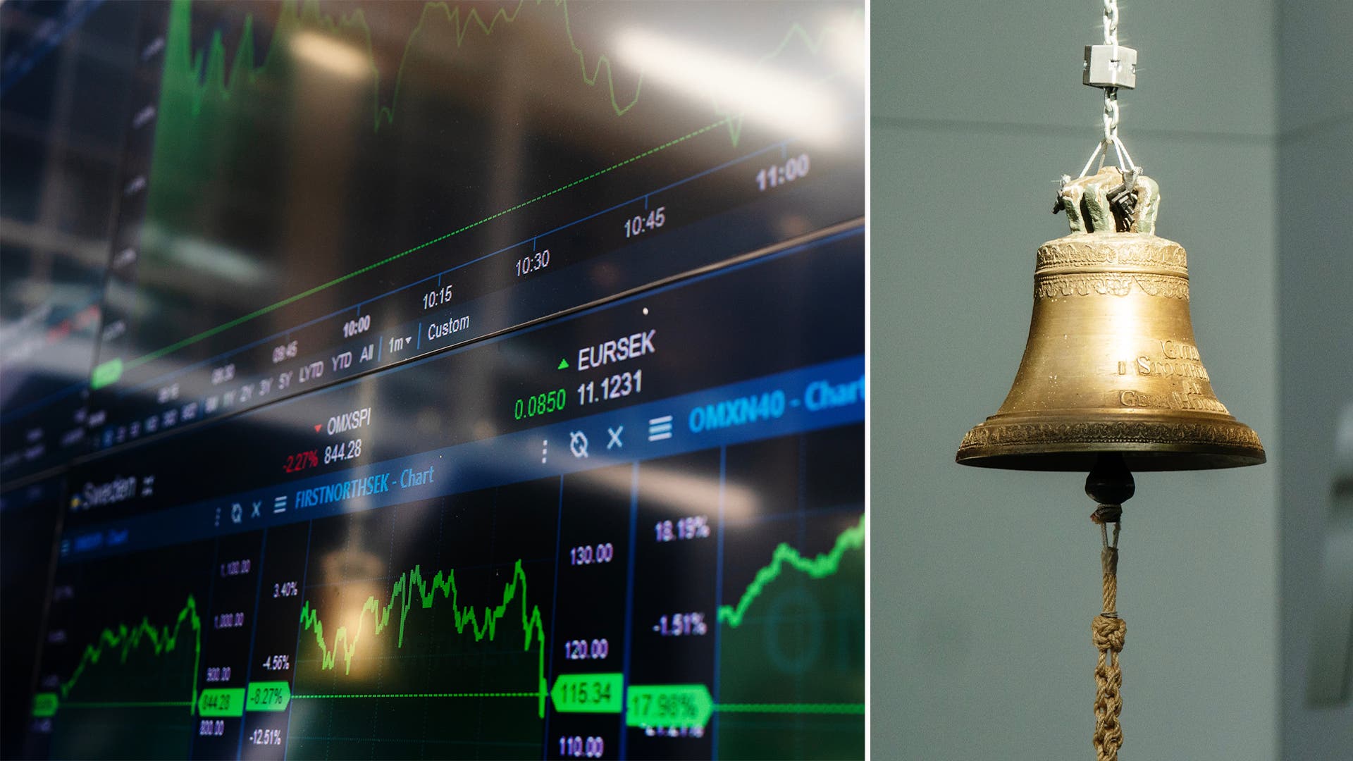 Tele2 och Husqvarna faller
