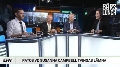 Osäkerheten skapar svängningar