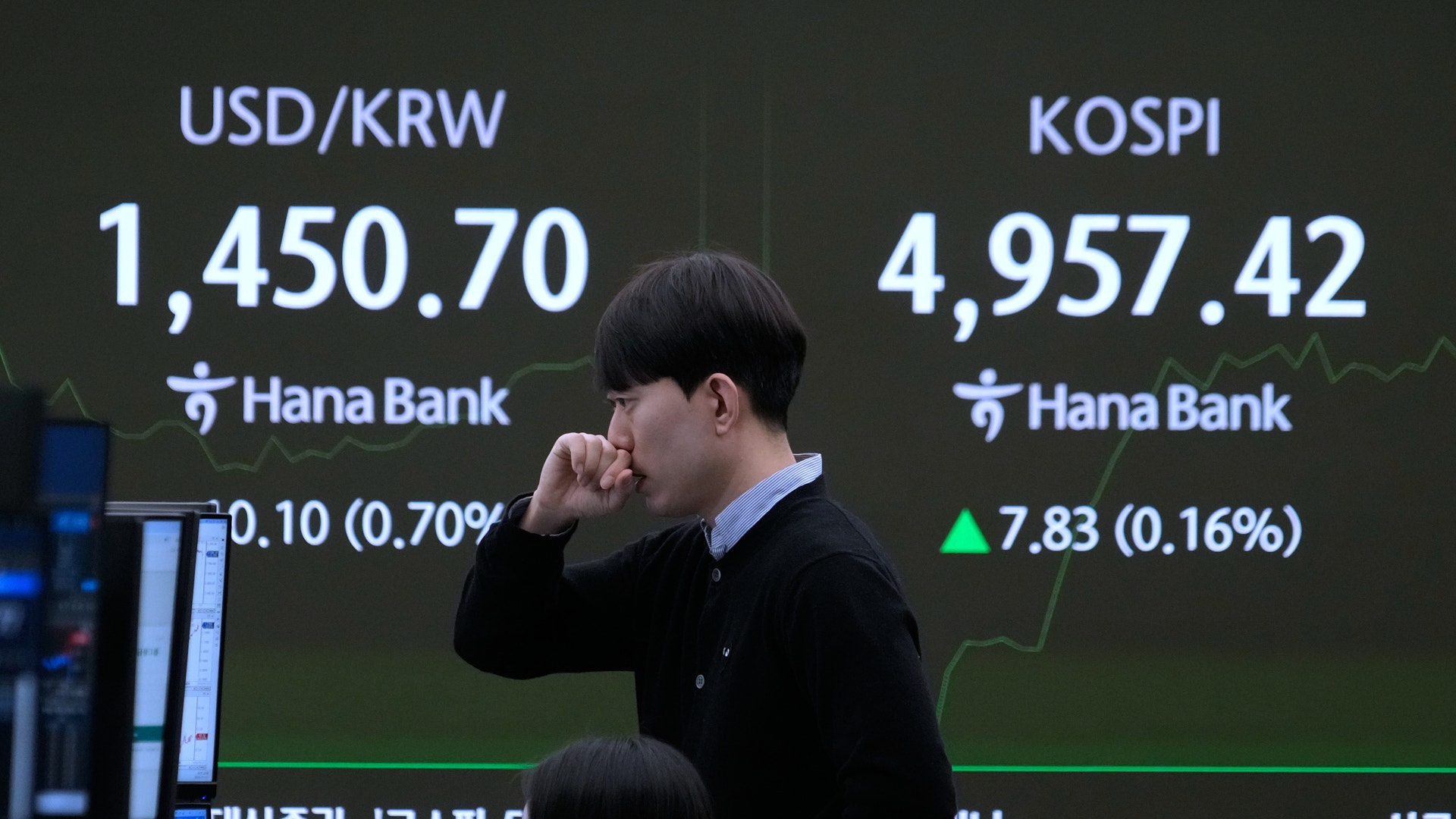 Börsmäklare i Sydkorea.