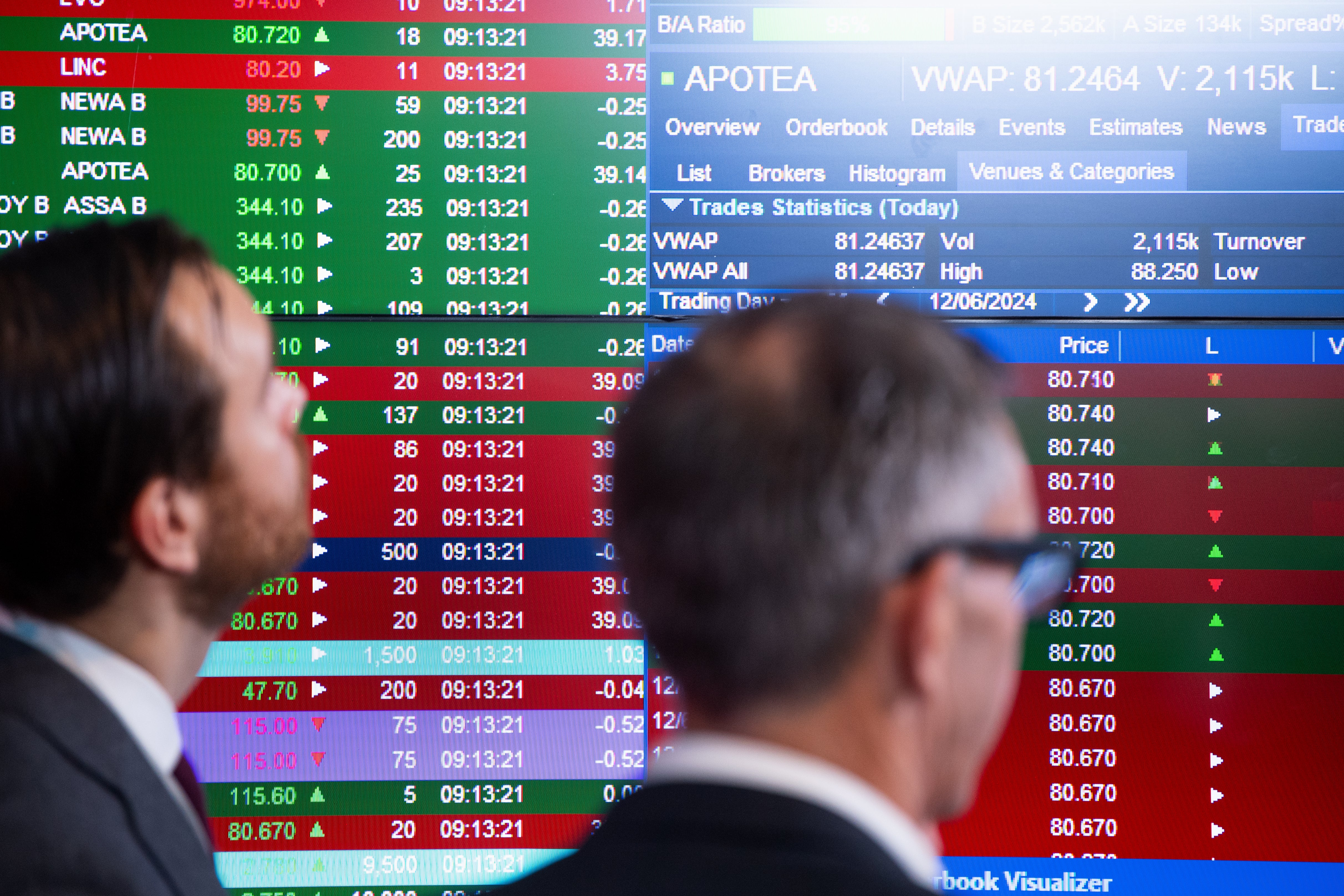 Två personer tittar på finansiella handelsdata och aktiekurser på datorskärmar.