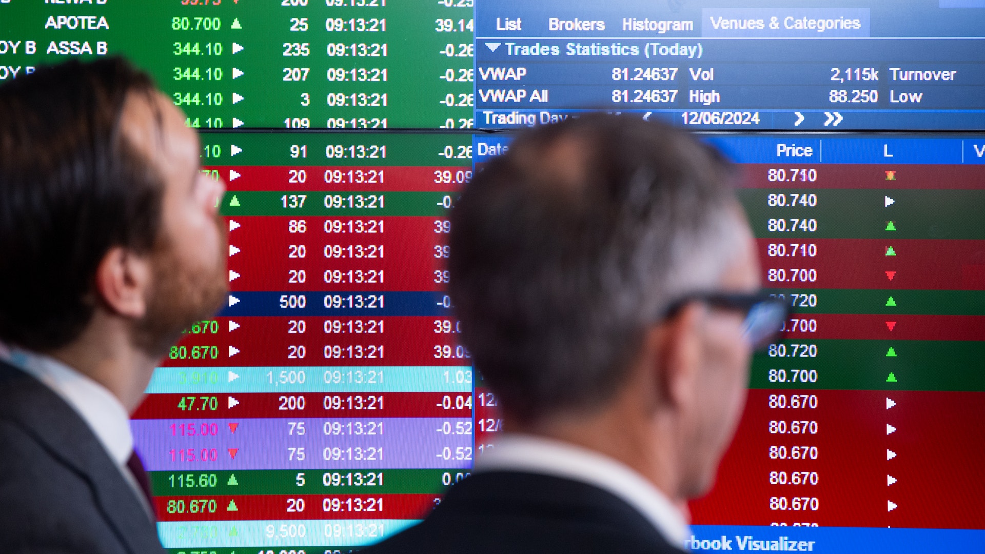 Två personer tittar på finansiella handelsdata och aktiekurser på datorskärmar.