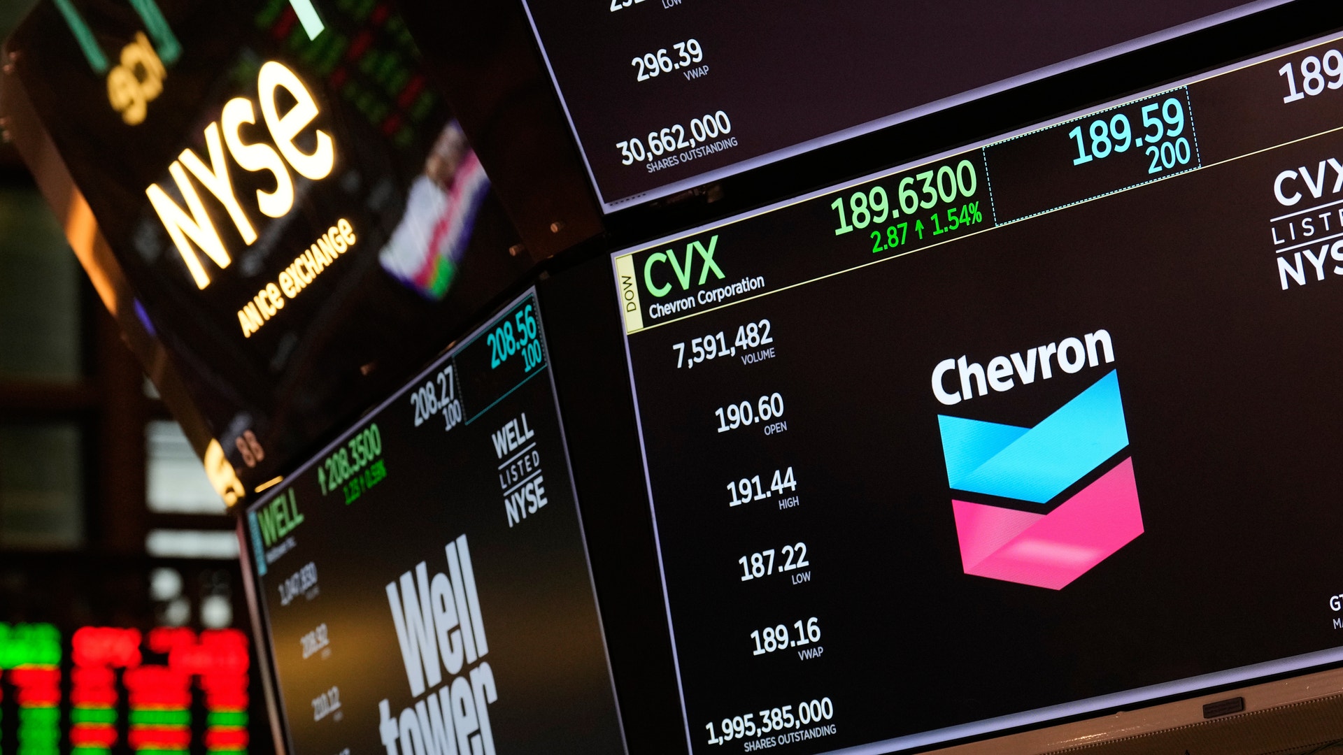 Aktiemarknadsskärm som visar aktiekurser och företagslogotyper inklusive NYSE och Chevron