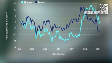 Tronskifte hos nätmäklarna?