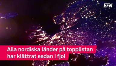 Världens mest innovativa länder