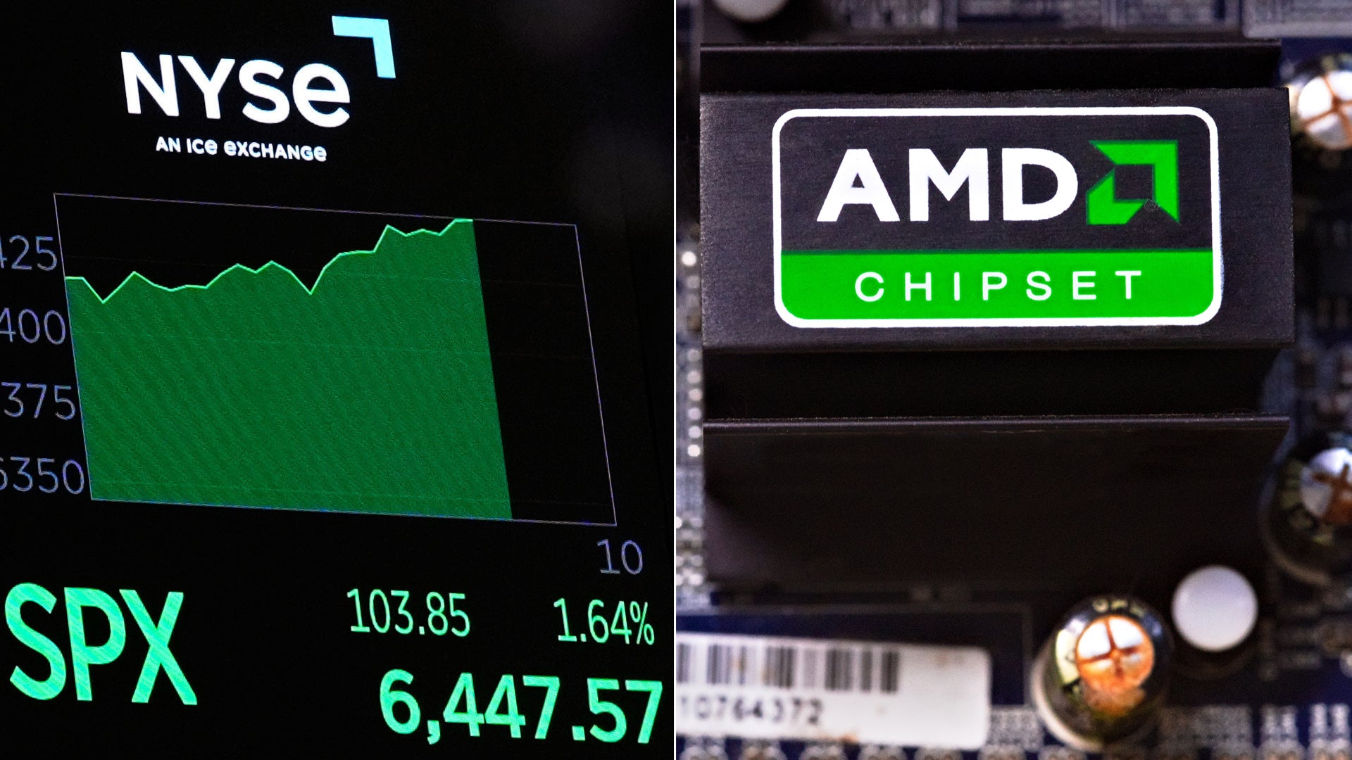 Två bilder: till vänster NYSE-aktiekurs för SPX med grönt stigande diagram och värden 103.85 och 6,447.57, till höger AMD-chipset-logotyp på ett datormodererkort.