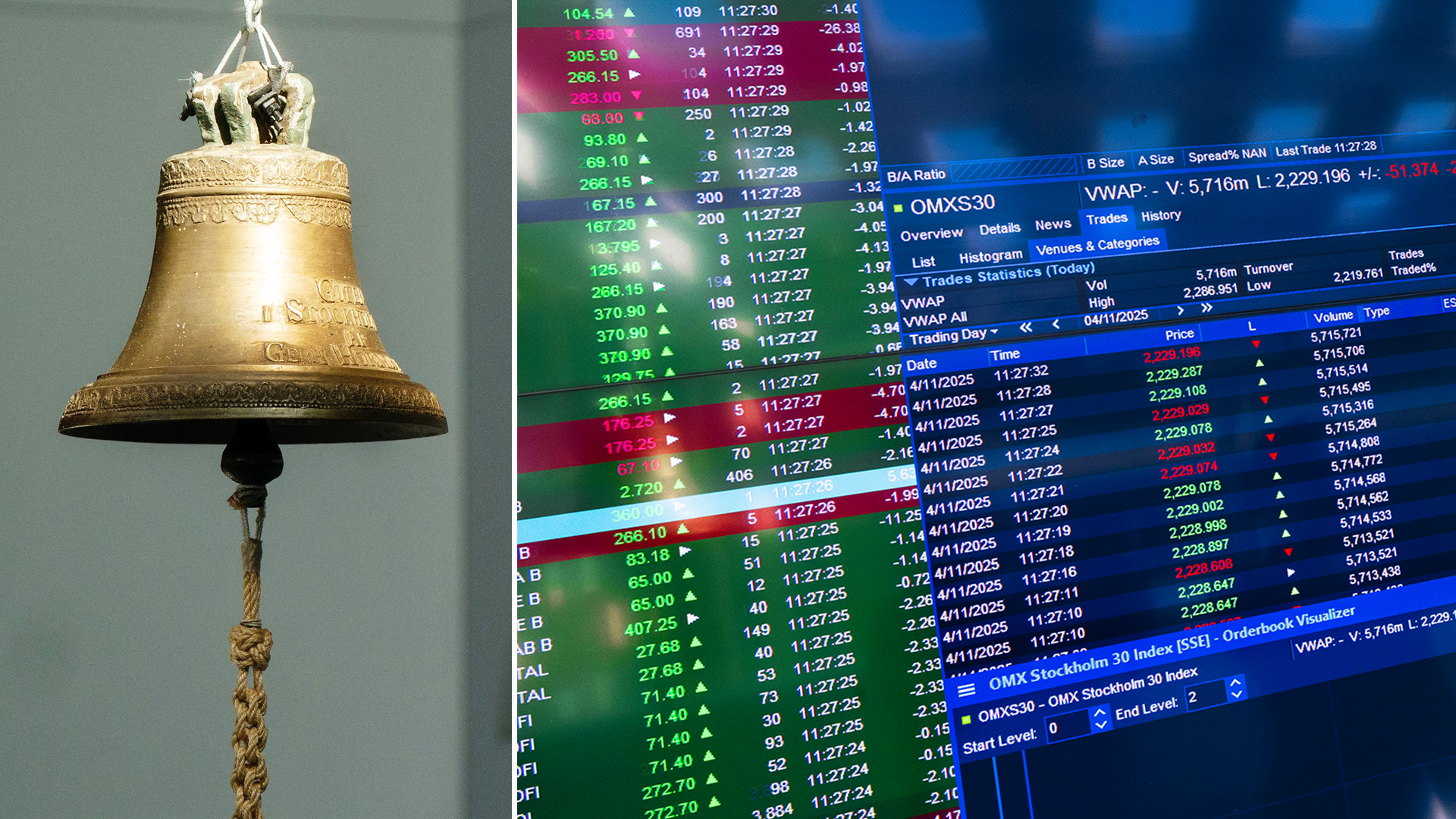 Stockholmsbörsens ringklocka och börsskärm. 