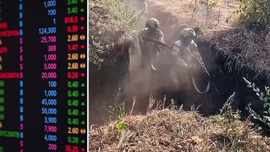 Så agerar marknaden när konfliktnivån ökar