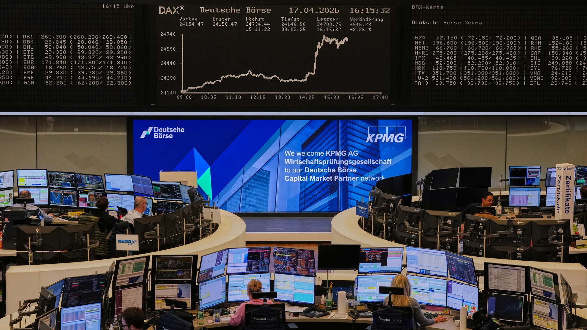 Handelsgolv på Deutsche Börse med handlare som arbetar vid dataskärmar. En stor väggskärm visar DAX-aktiekursdiagram och börsinformation.