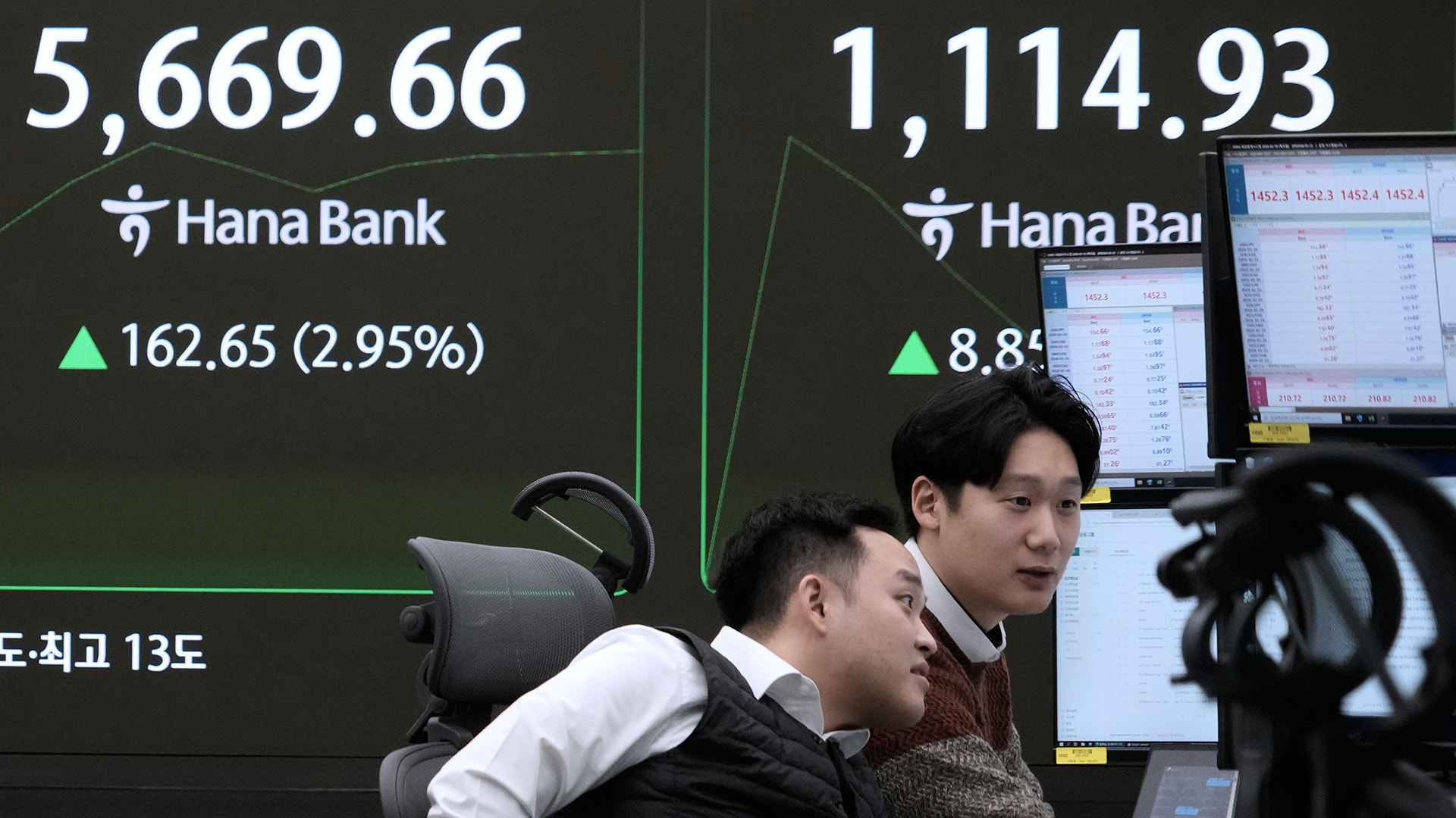 Börsmäklare i Sydkorea. Seoul.