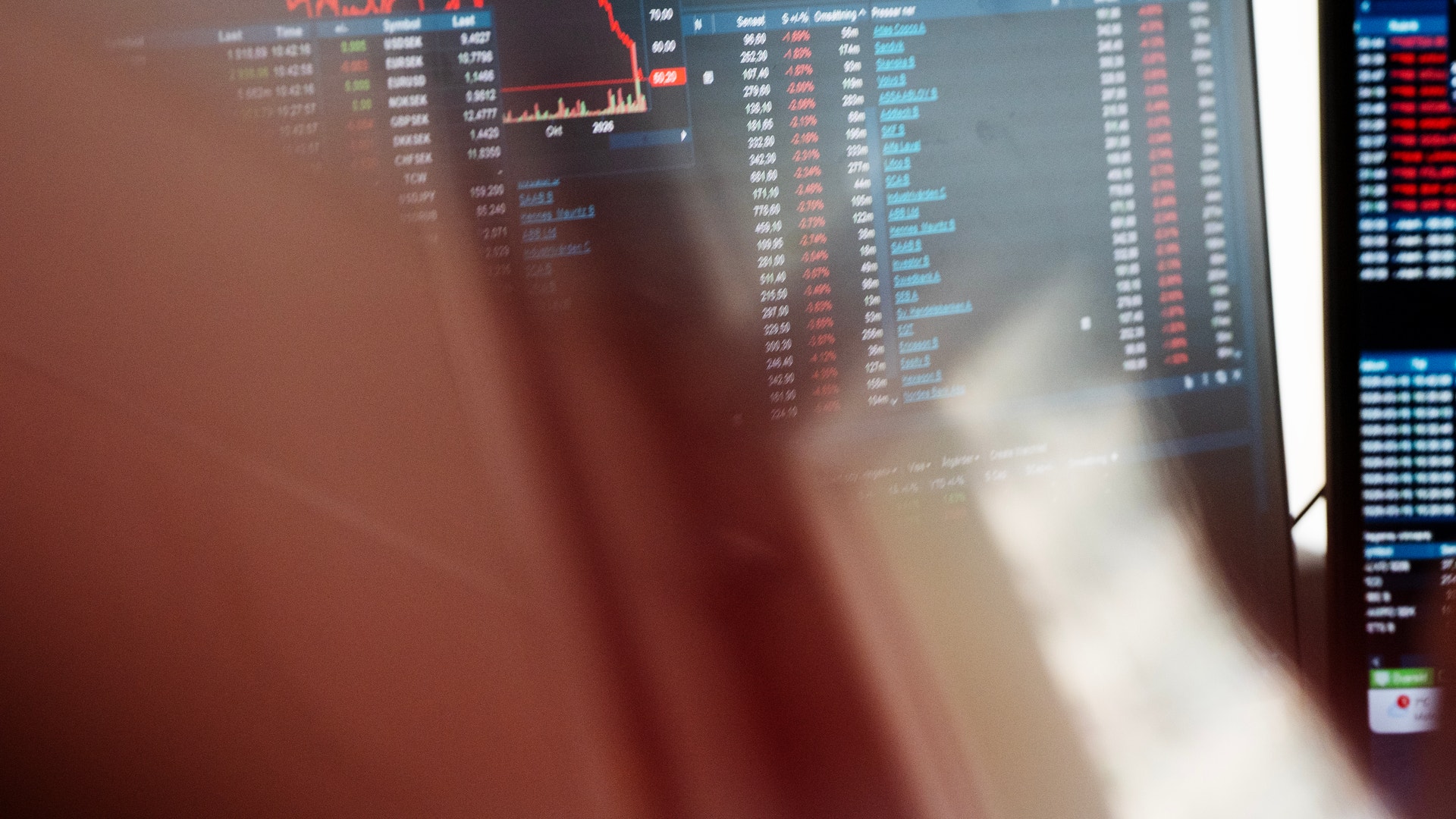 Finansiell handelsskärm med aktiekurser och röda nedåtgående grafer