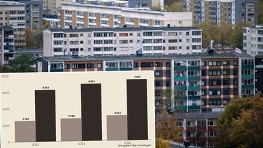 Vräkningar med barn ökar – nya siffrorna