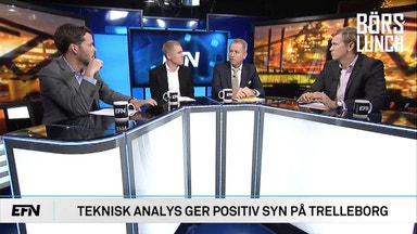 Två heta tekniska köpcase