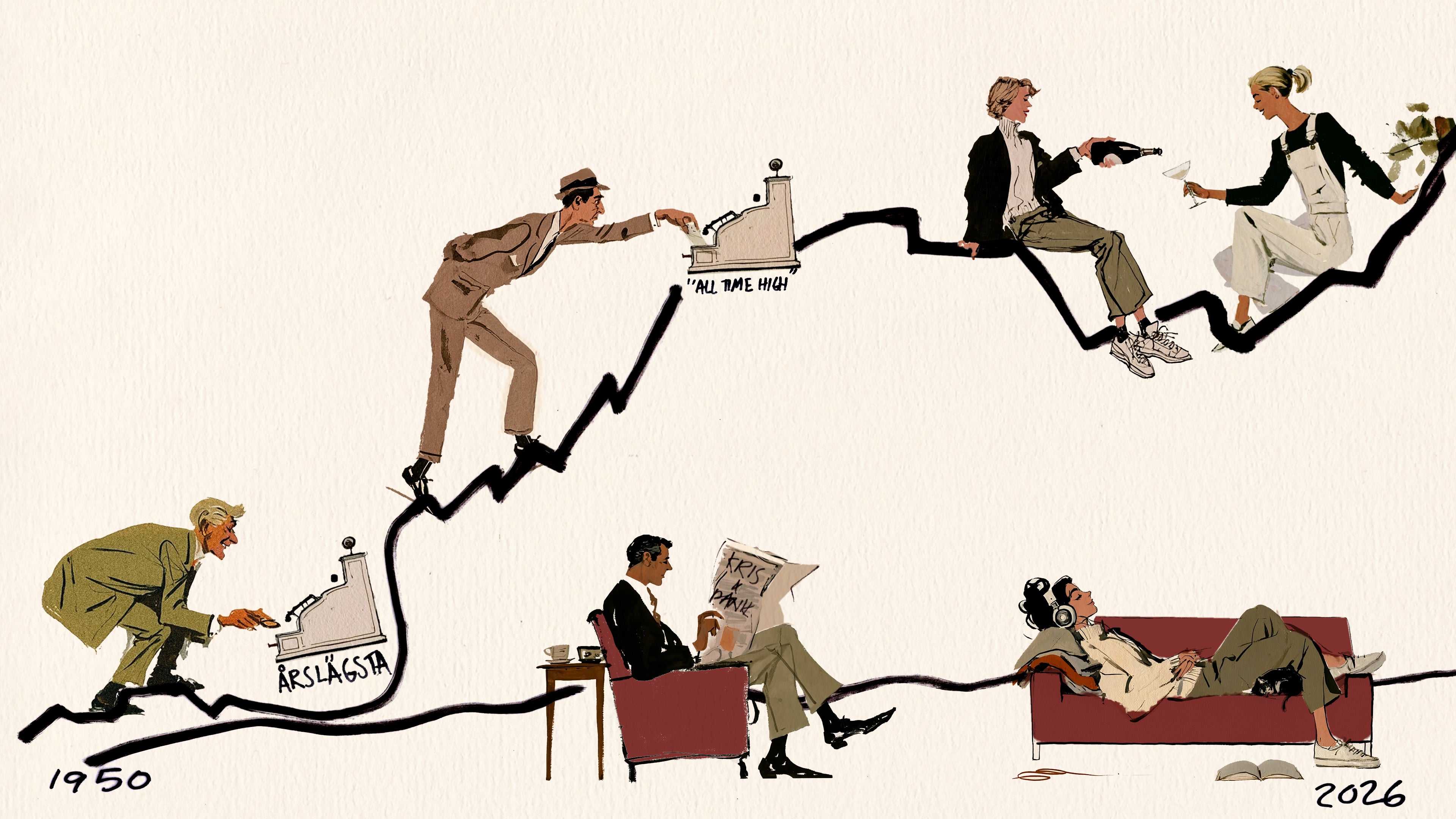 Illustrerad tidslinje från 1950 till 2026 som visar människor i olika epoker som klättrar på och följer en stigande grafisk kurva som symboliserar ekonomisk eller affärsmässig tillväxt över tiden.