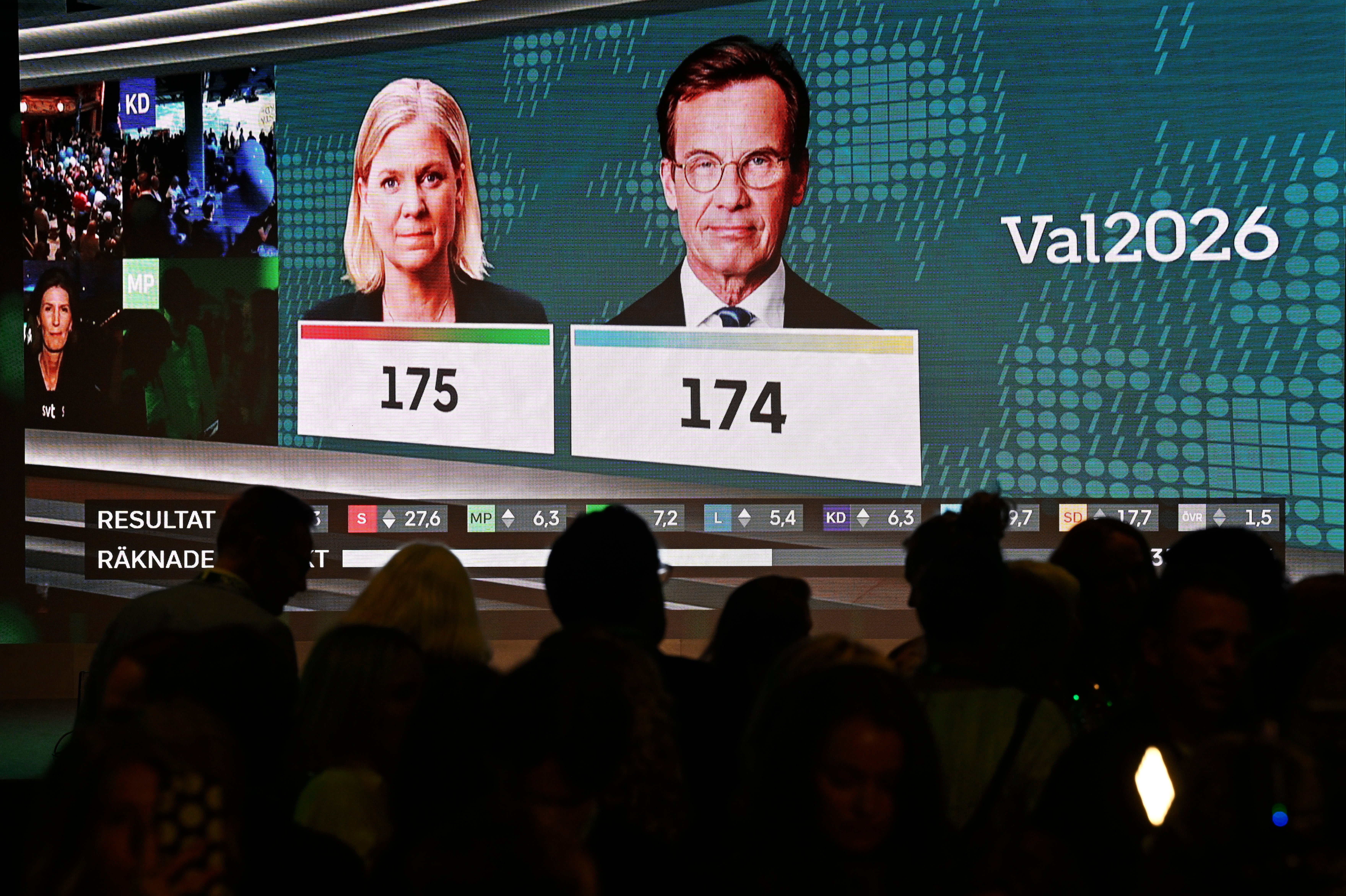 Publik framför en stor skärm som visar valresultatet för Val 2026, med två partiledare och röstsiffror.