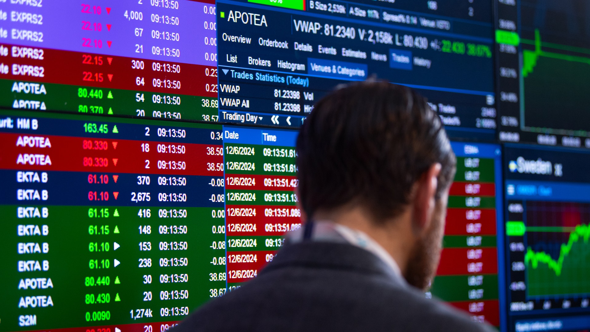 Person som tittar på en datorskärm med börskurser och finansiell marknadsdata.