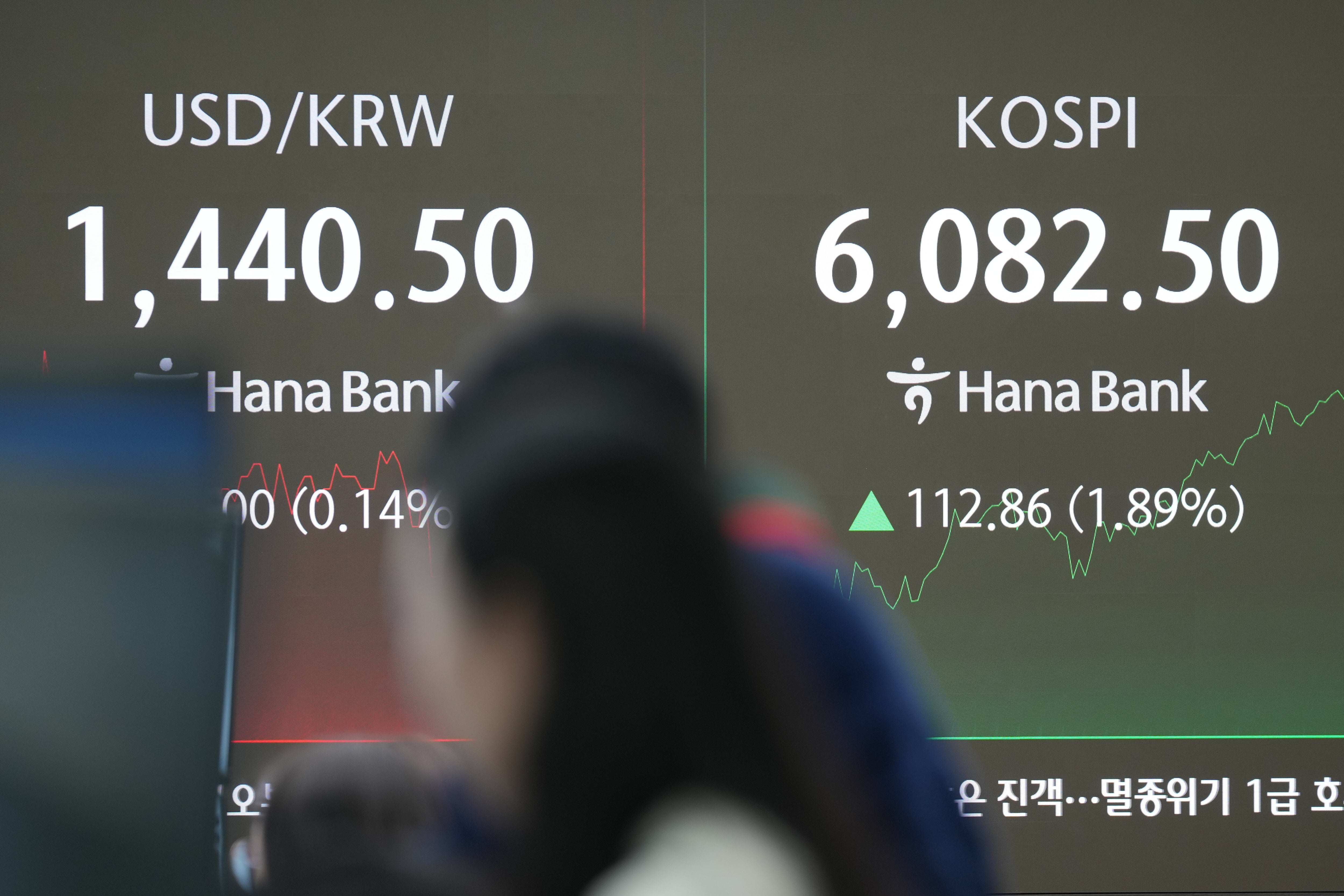 Finansiell marknadsinformation från Hana Bank som visar USD/KRW växelkurs och KOSPI aktieindex på en skärm.