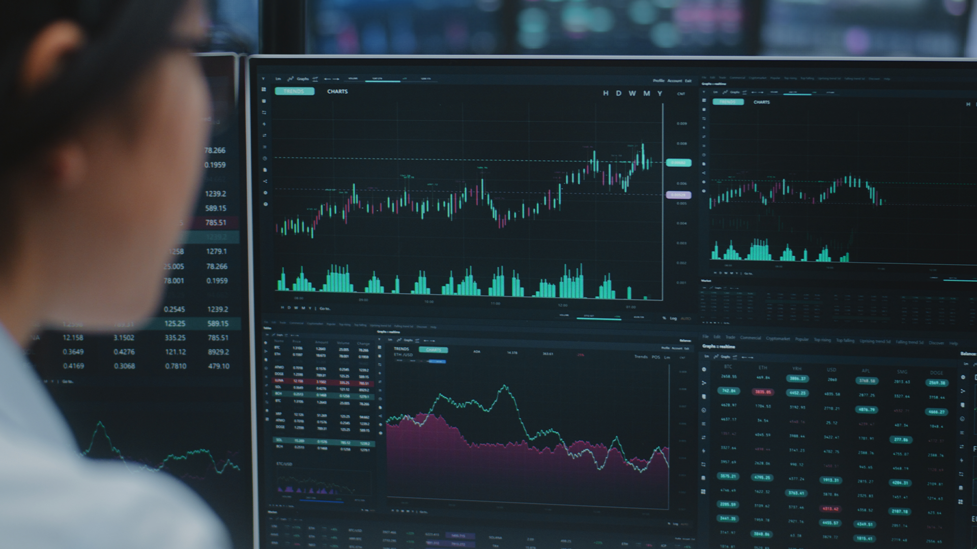 Person som tittar på datorskärmar med finansiella grafer och handelsdata.