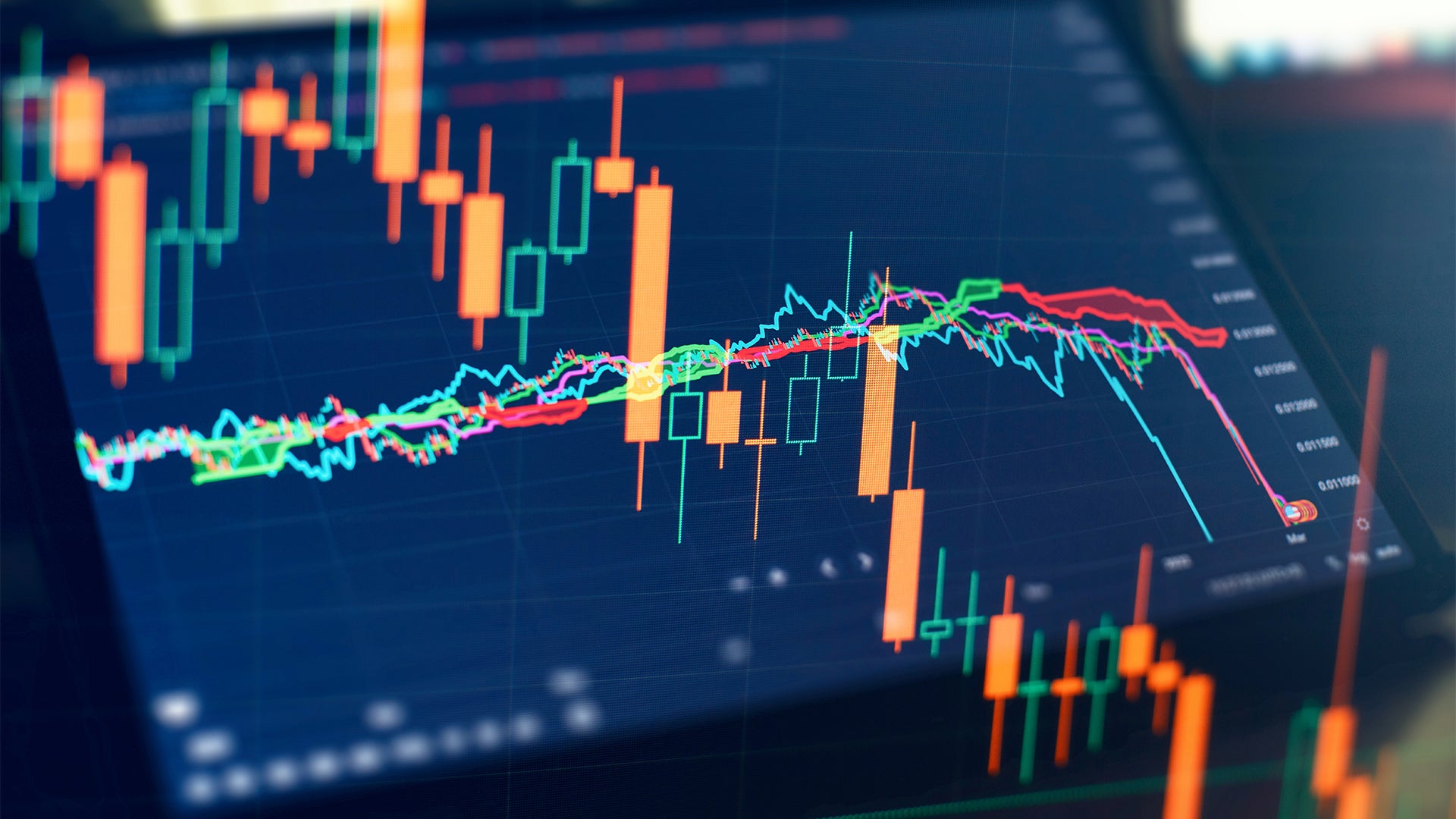 Finansiell diagram med ljusstakegrafer och trendlinjer som visar aktiekursutveckling på en handelsplattform.