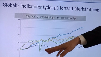 Han spår börsfest efter räntehöjning