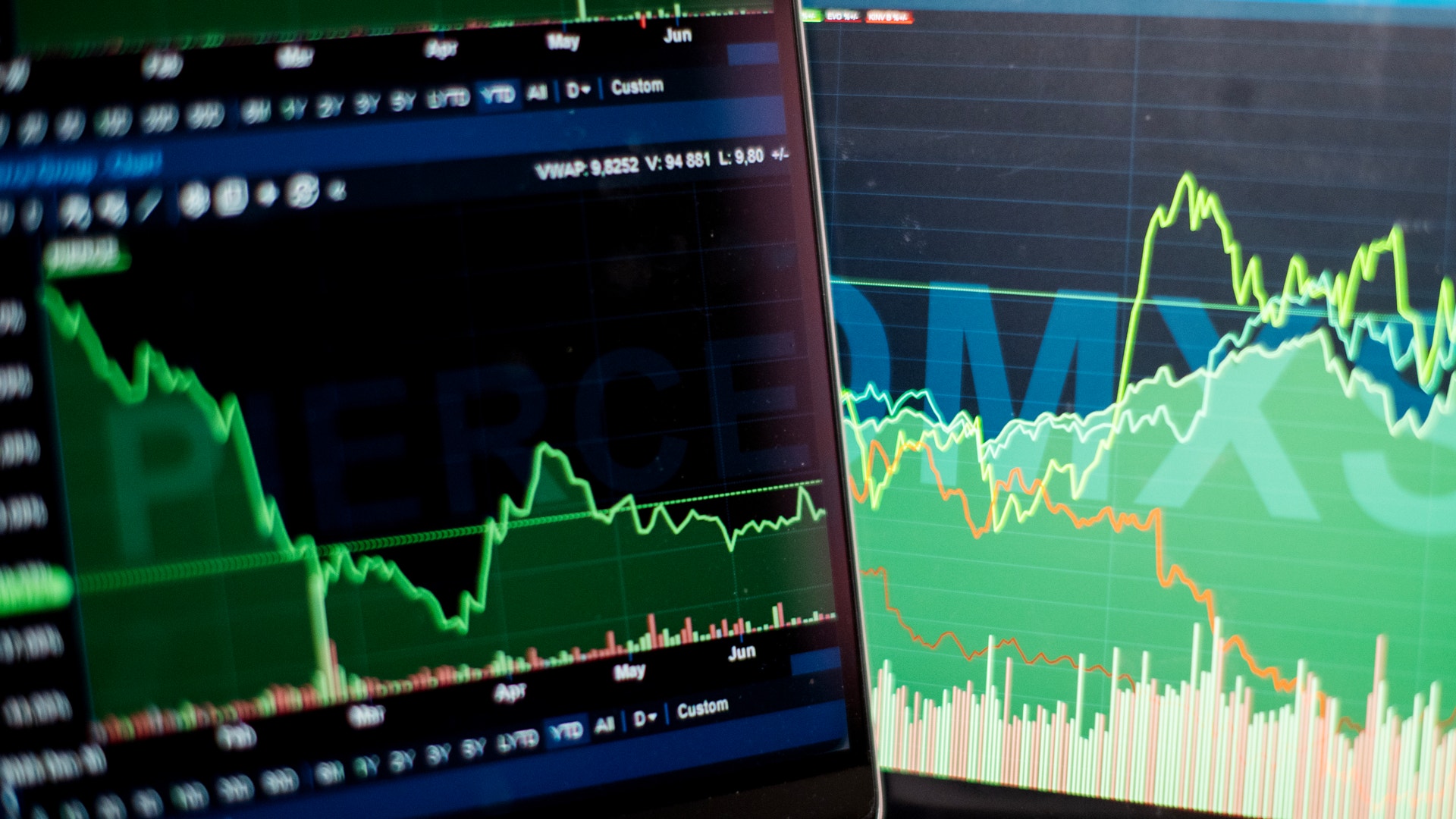 Två datorskärmar visar finansiella grafer med gröna och gula linjer som representerar aktiekurser och marknadsdata.