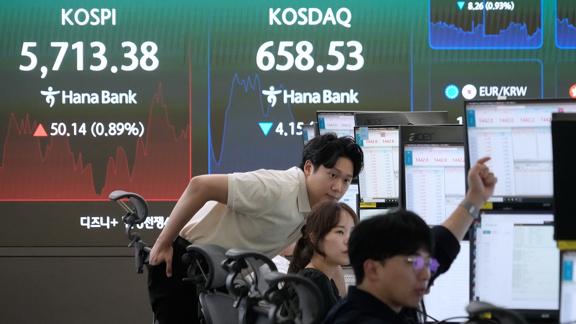 Tre börsmäklare arbetar vid en handelsstation med stora skärmar som visar aktieindex KOSPI och KOSDAQ med live-kurser och prisgrafer.