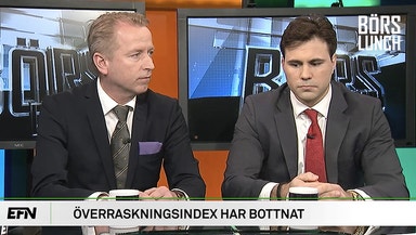 Börsbotten bra bit bort