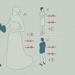 Illustration av ett brudpar som står mitt emot varandra och håller hand. Bredvid dem står två andra personer, omgivna av prioriterade listor med bokstäver där vissa alternativ är överstrukna.