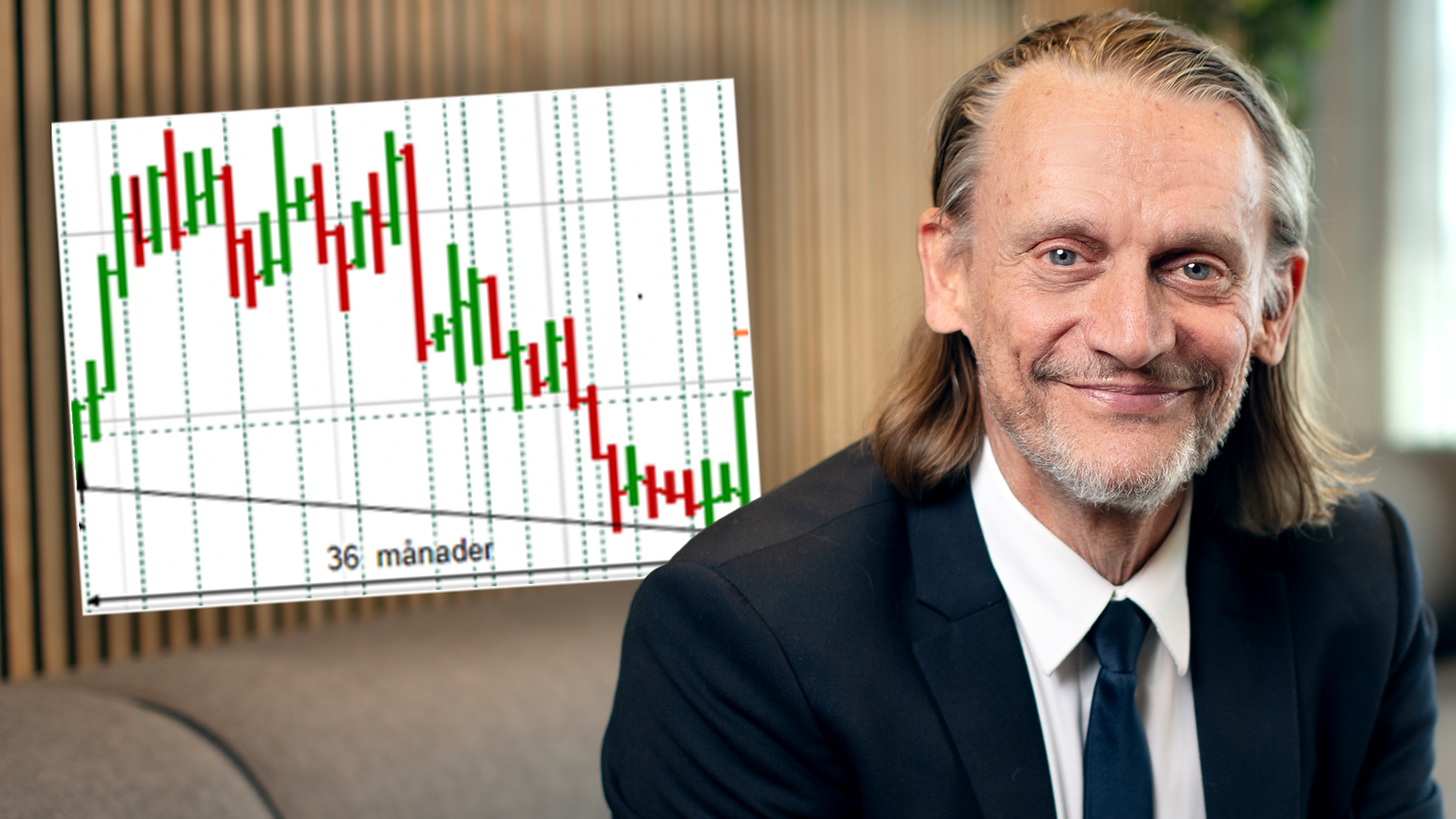 Grafguruns plan för stekheta aktien: ”Kliva in på rekylerna”