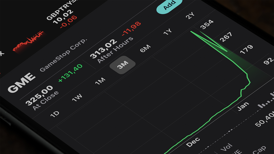 EN bild på gamestops snabba aktieuppgång.