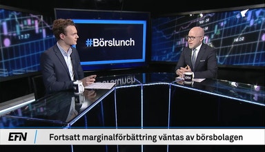 Så går börsen efter påsk