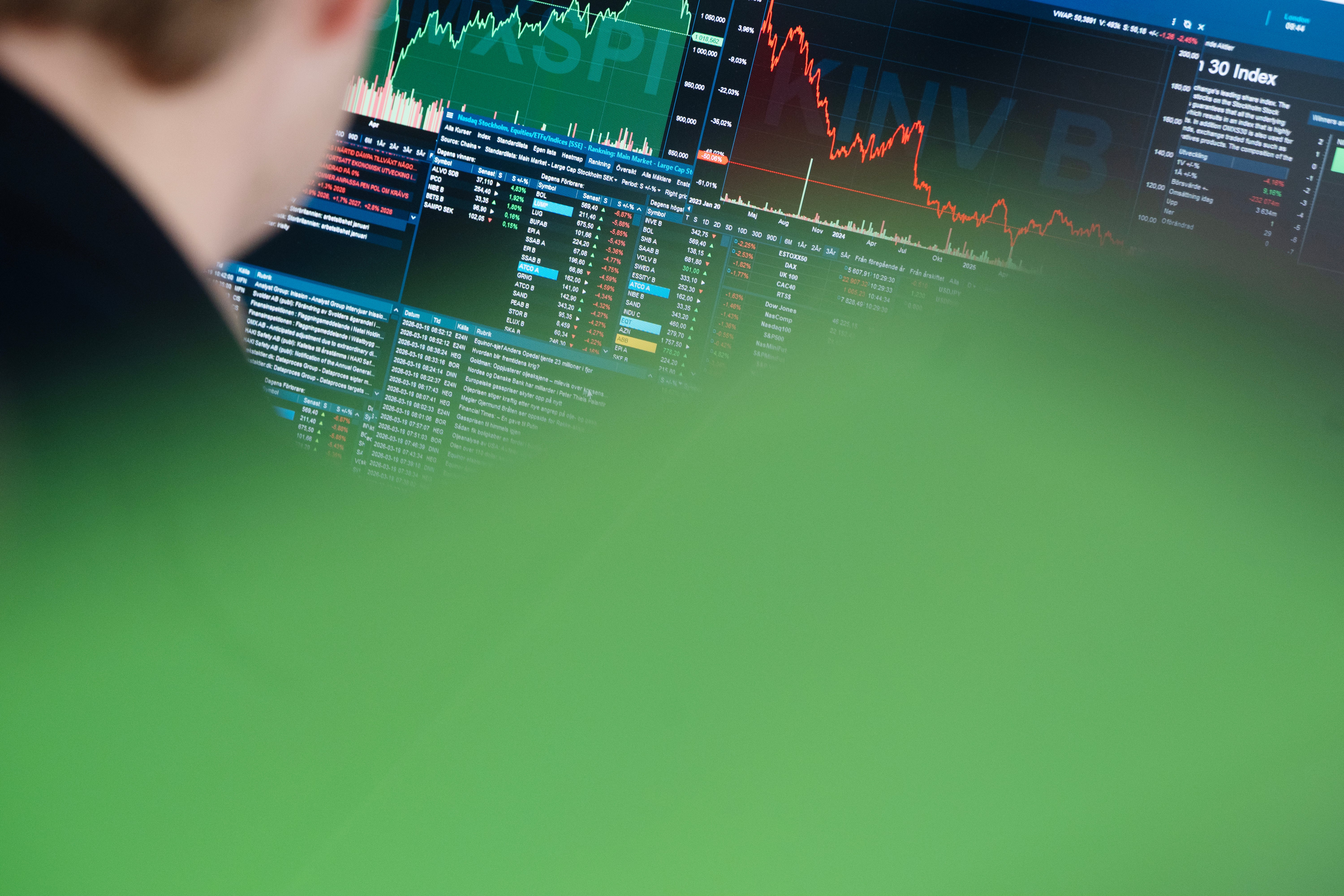Person tittar på aktiemarknadskurser och finansiella diagram på datorskärmar.