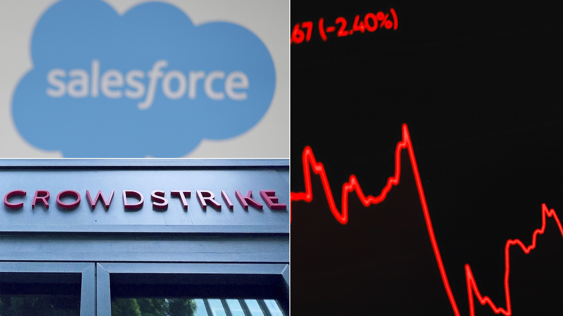 Salesforce-logotyp bredvid ett aktiekursdiagram med röda linjer som visar prisrörelser.