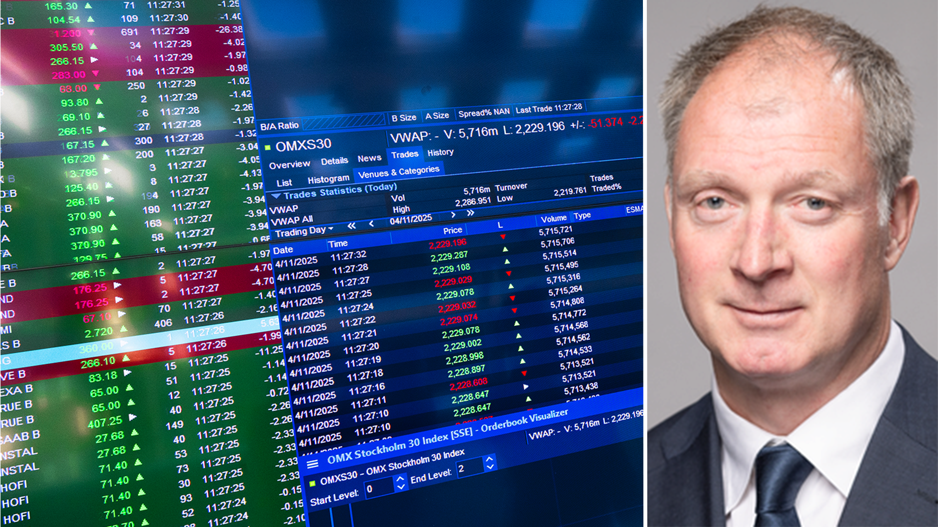 Experten om tappet på börsen: ”Det präglar börsen”