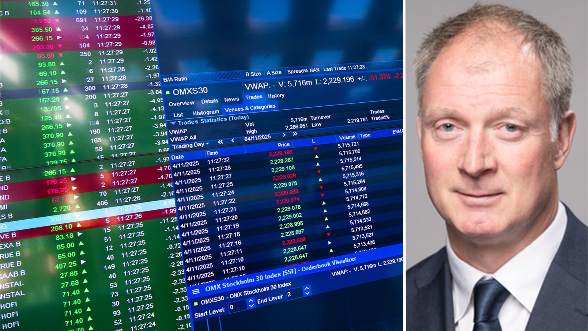 Stefan Cederberg, SEB:s aktiestrateg.