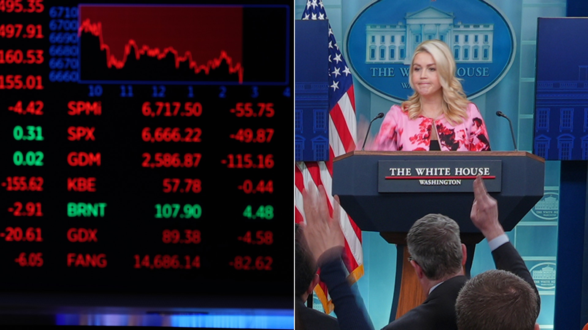 Sammansatt bild med aktiemarknadskurser på vänster sida och en talare vid Vita Husets podium på höger sida