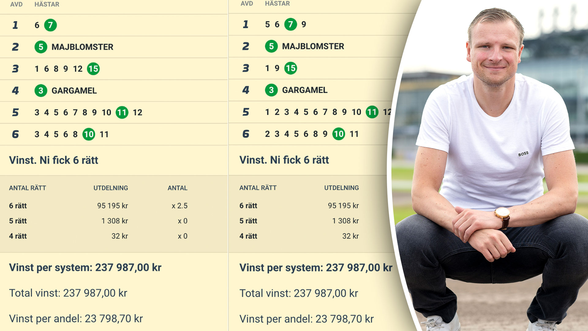 Ny succé – Liljendahl spelade in 475 974 kronor