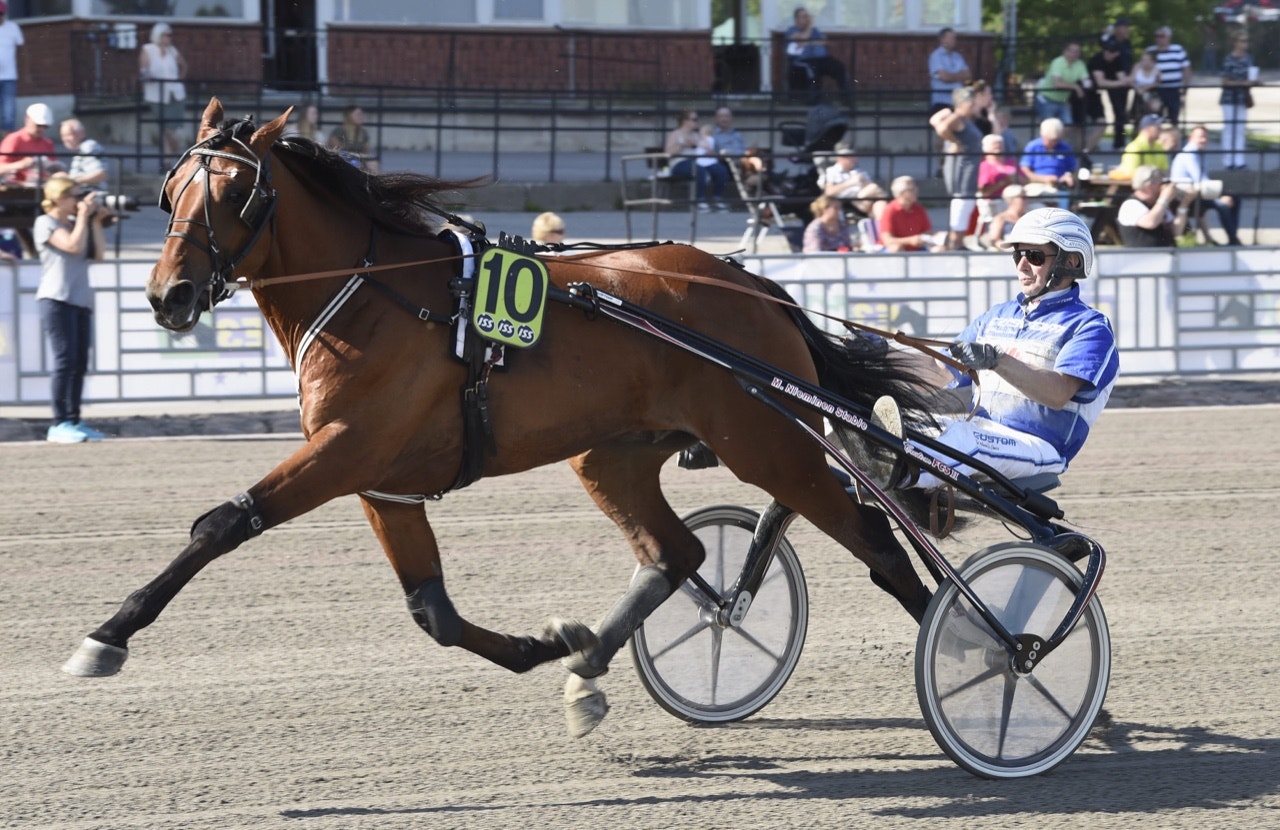 Finska Kriteriet till Raskolnikov Frido