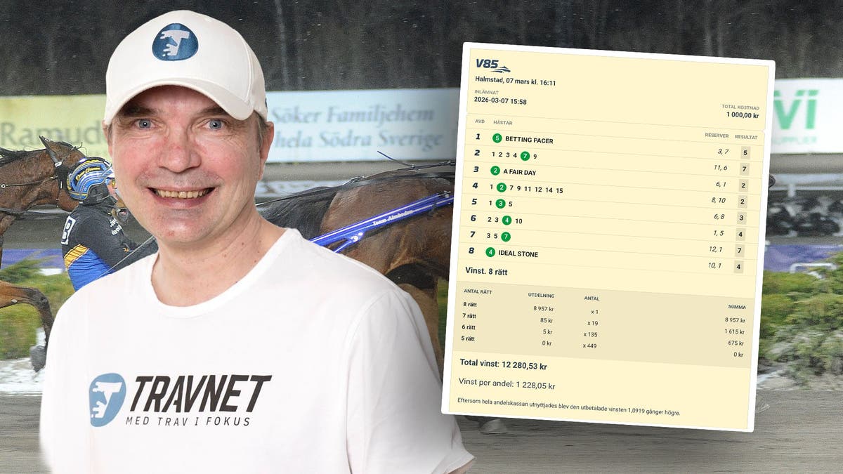 Robertsson, NIklas storvinst