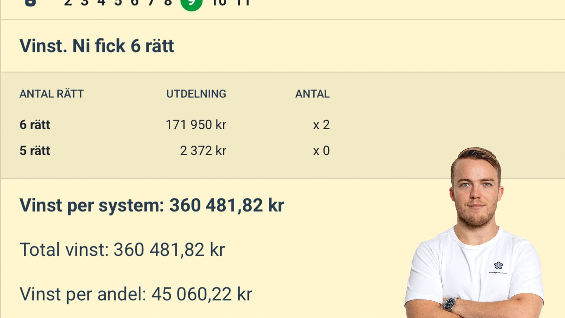 Emil Berglund tog potten – 44 760 kronor i nettovinst per andel