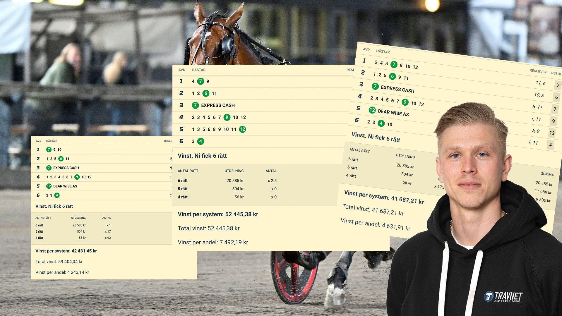 Bergman slog till – spelade in 153 536 kronor 