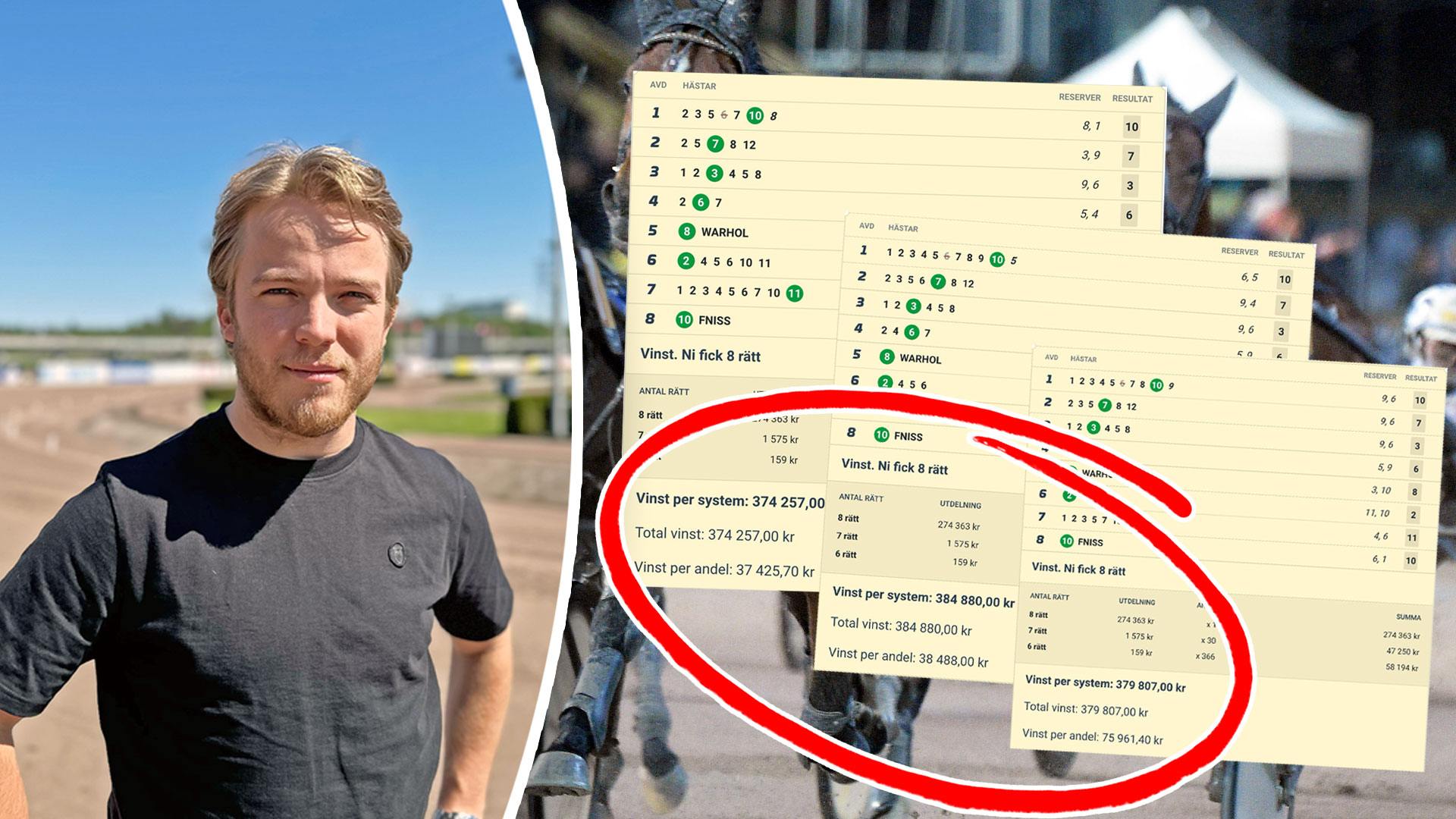 Emil och Oliver slog till – nytt miljonregn på Högkvarteret