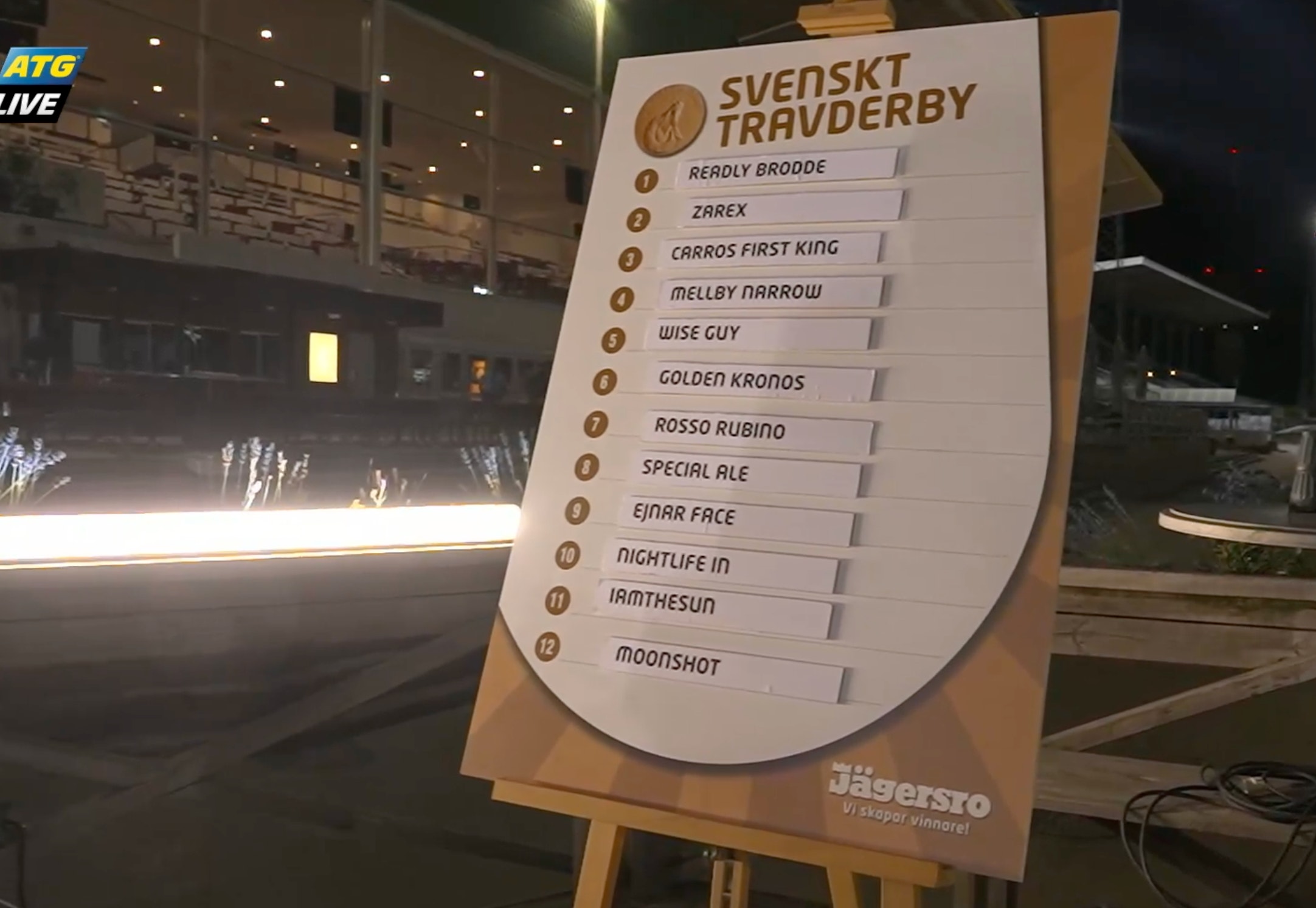 Lottat: Så körs Derbyt
